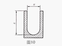 非鋁型材壁厚尺寸平偏差示意圖8