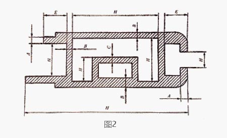 鋁型材壁厚尺寸示意圖