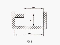 非鋁型材壁厚尺寸平偏差示意圖5