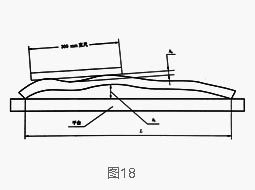 鋁型材縱向彎曲度公差檢測示意圖